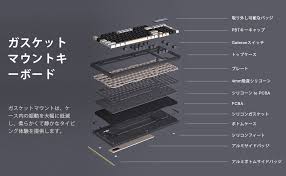 YUNZII Keynovo IF98 98キー ホットスワップ可能キーボード