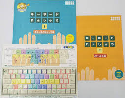 キーボード練習盤セット【PC不要】
