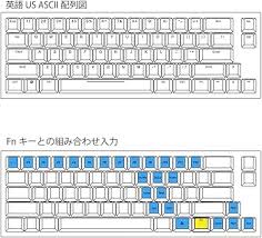 ARCHISS ProgresTouch TINY メカニカルキーボード 66キー