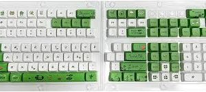 XDA 漫画カエルキーキャップセット 125個入り