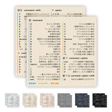 Macショートカットキー早見シール 日本語版