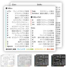 ウィンドウズショートカットシール(ホワイト)
